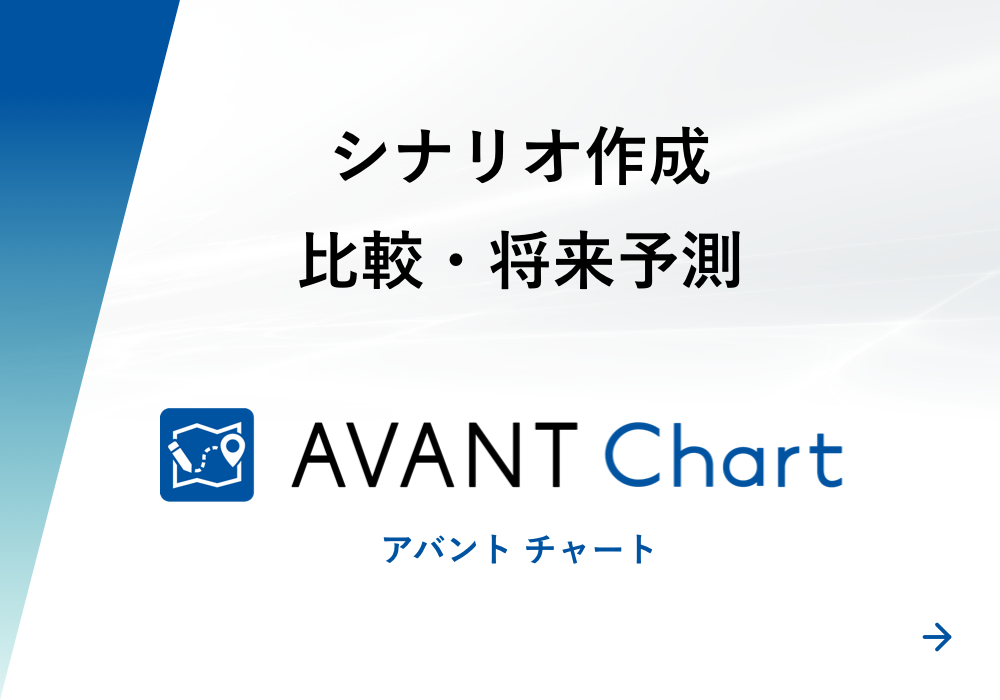 シナリオ 作成・比較・将来予測 AVANT Chart 製品ページへ