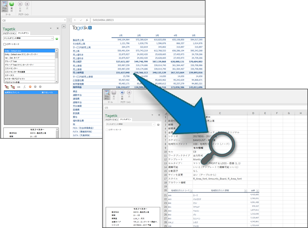 集計情報から明細情報へドリルダウン/ドリルスルー