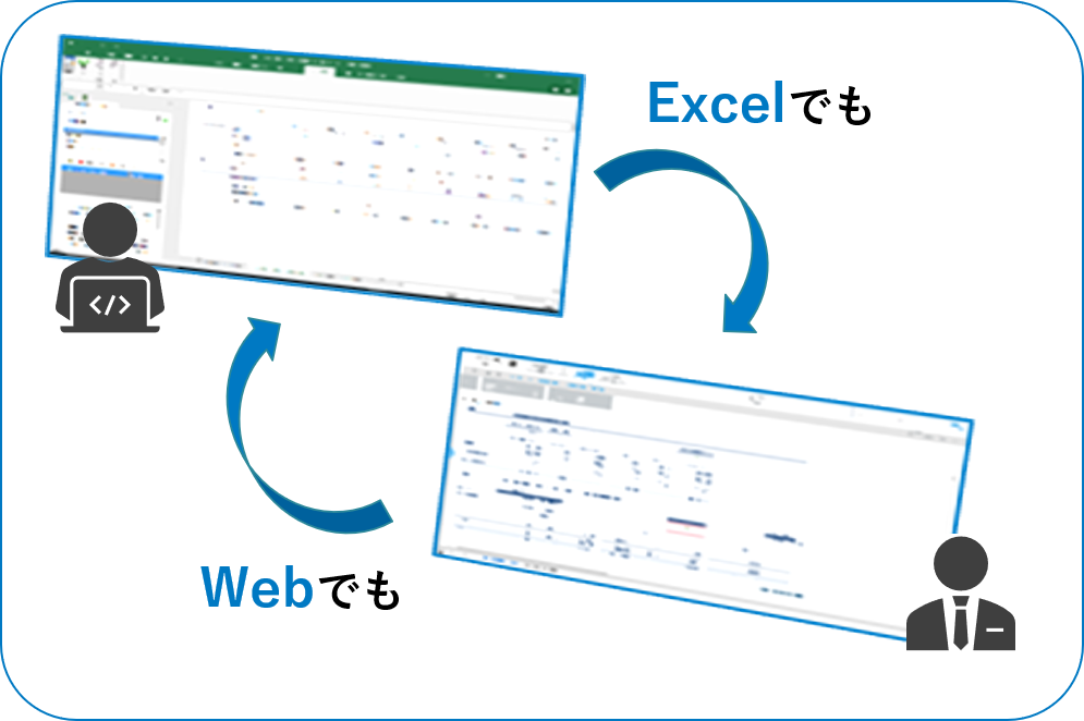 Excelの操作感はそのままに。 入力・参照が可能