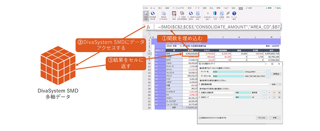 Excel帳票作成業務を自動化