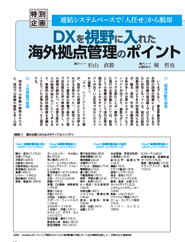 「DXを視野に入れた海外拠点管理のポイント」