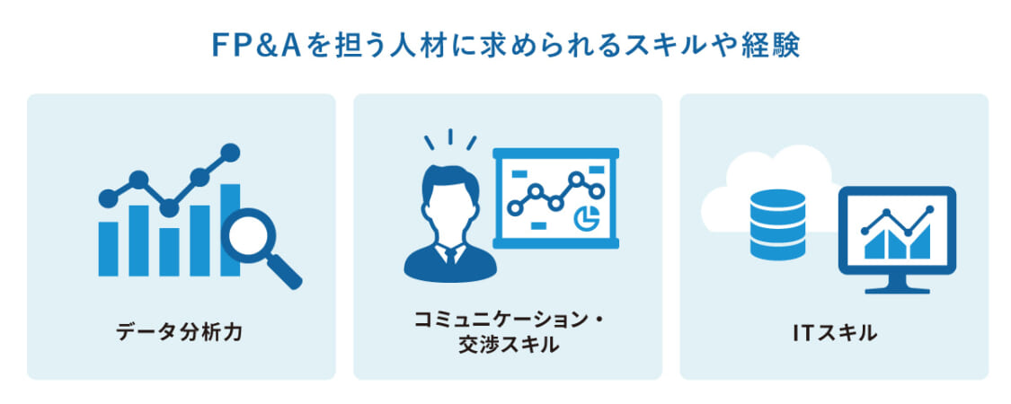FP&Aを担う存在に求められるスキルや経験